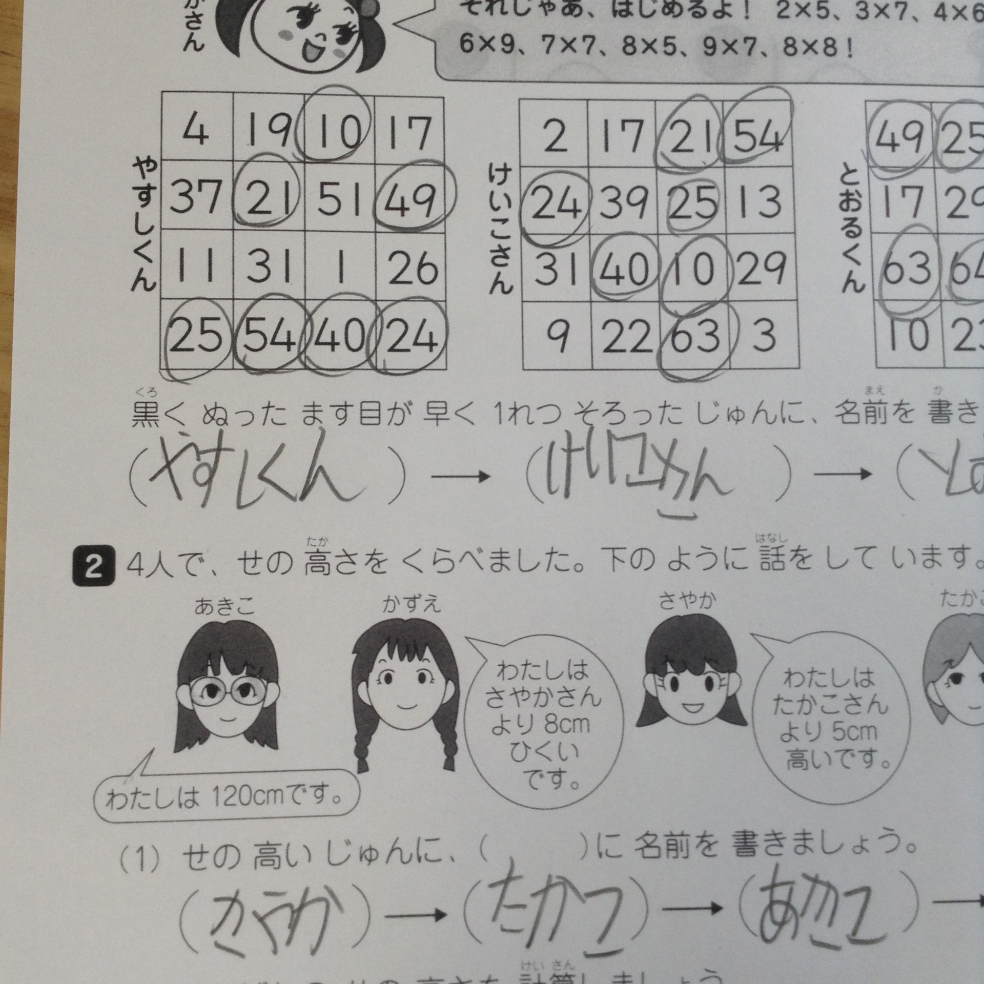 七田小学生プリント算数2年生の9 あかるい学習計画