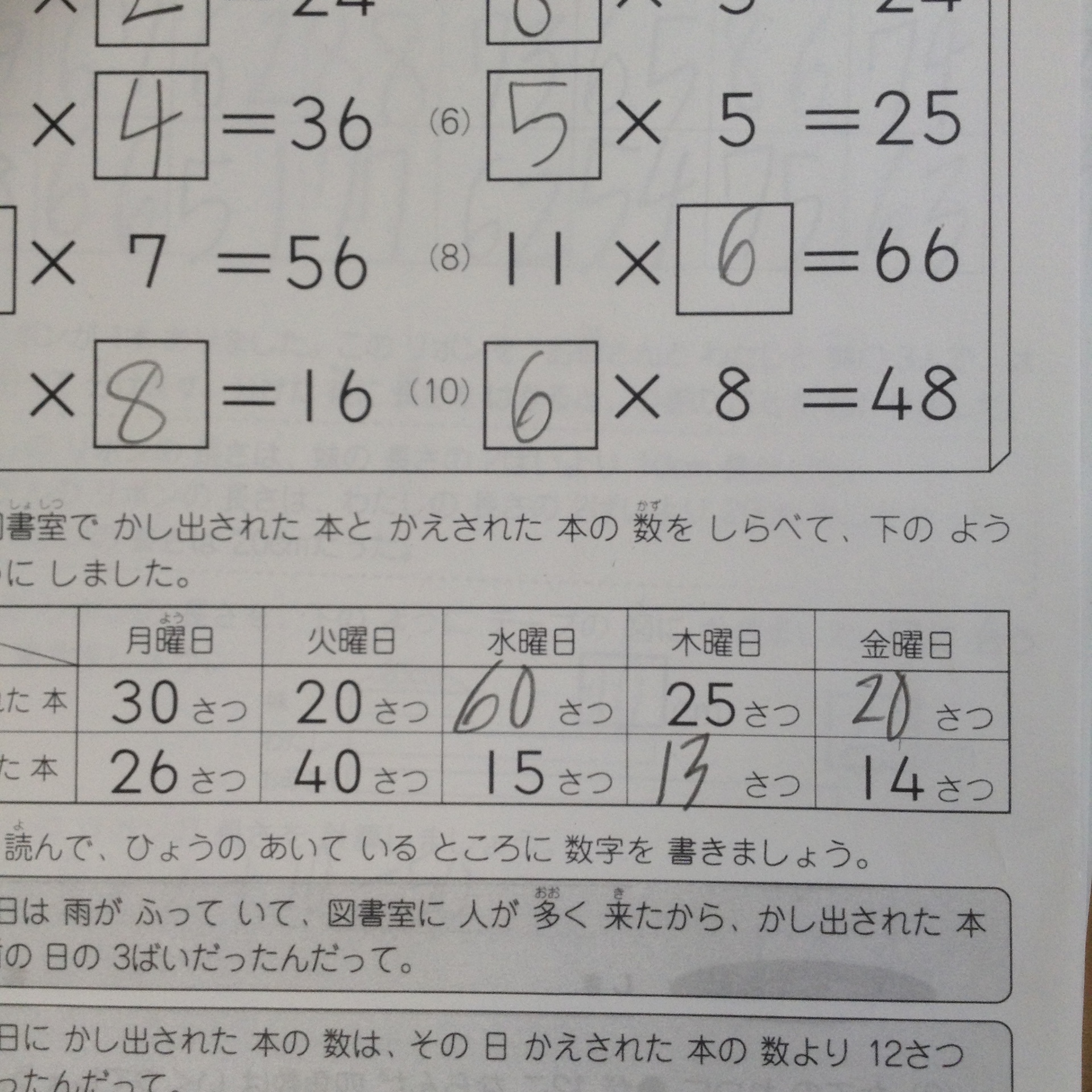 七田小学生プリント算数2年生の9: あかるい学習計画。