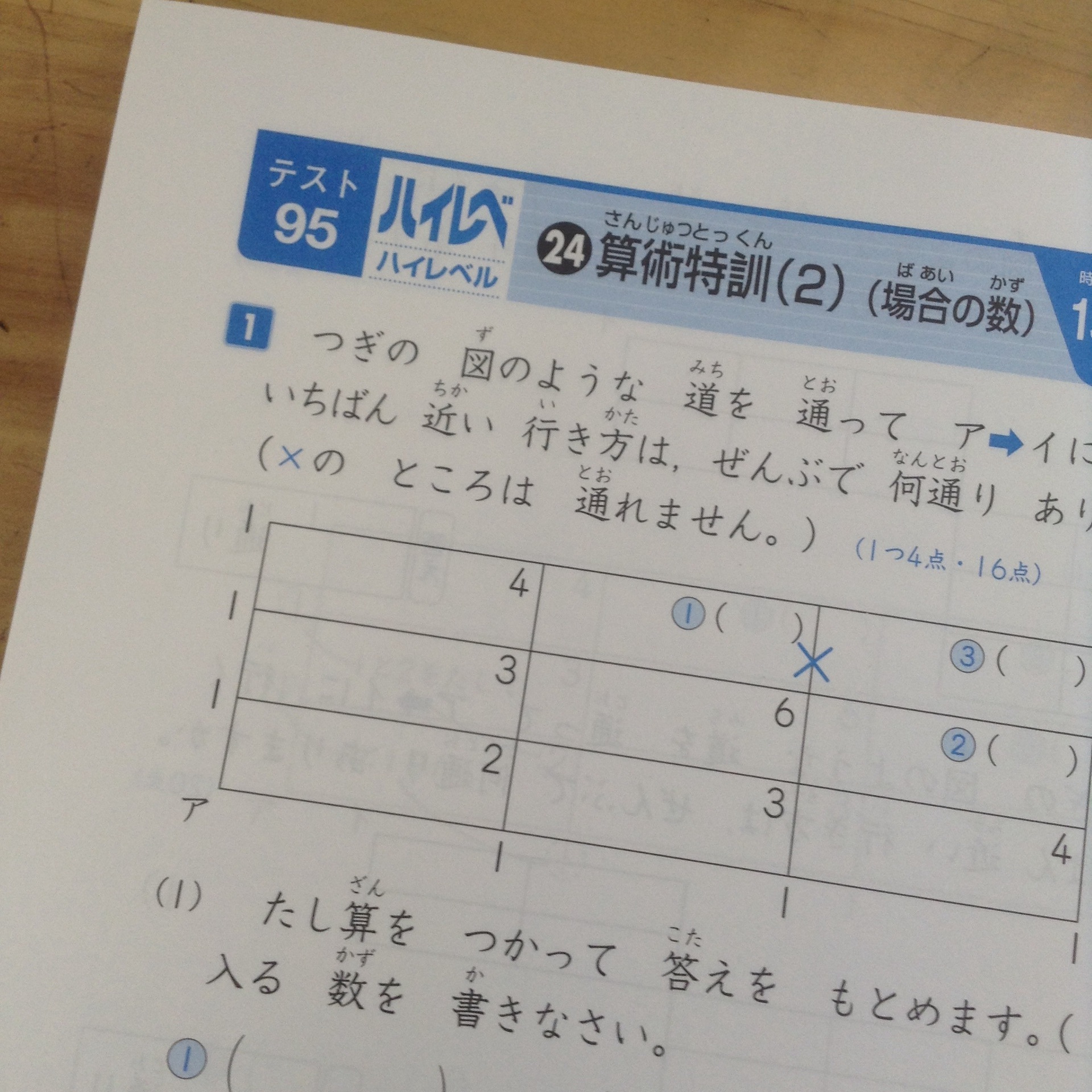 1年生の学習振り返りと2年生の計画 ハイレベ100 トップクラス問題集 あかるい学習計画